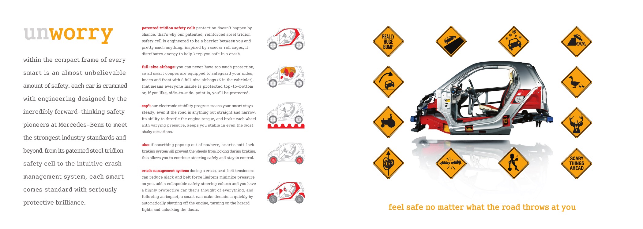 2015 Smart Fortwo Brochure Page 13